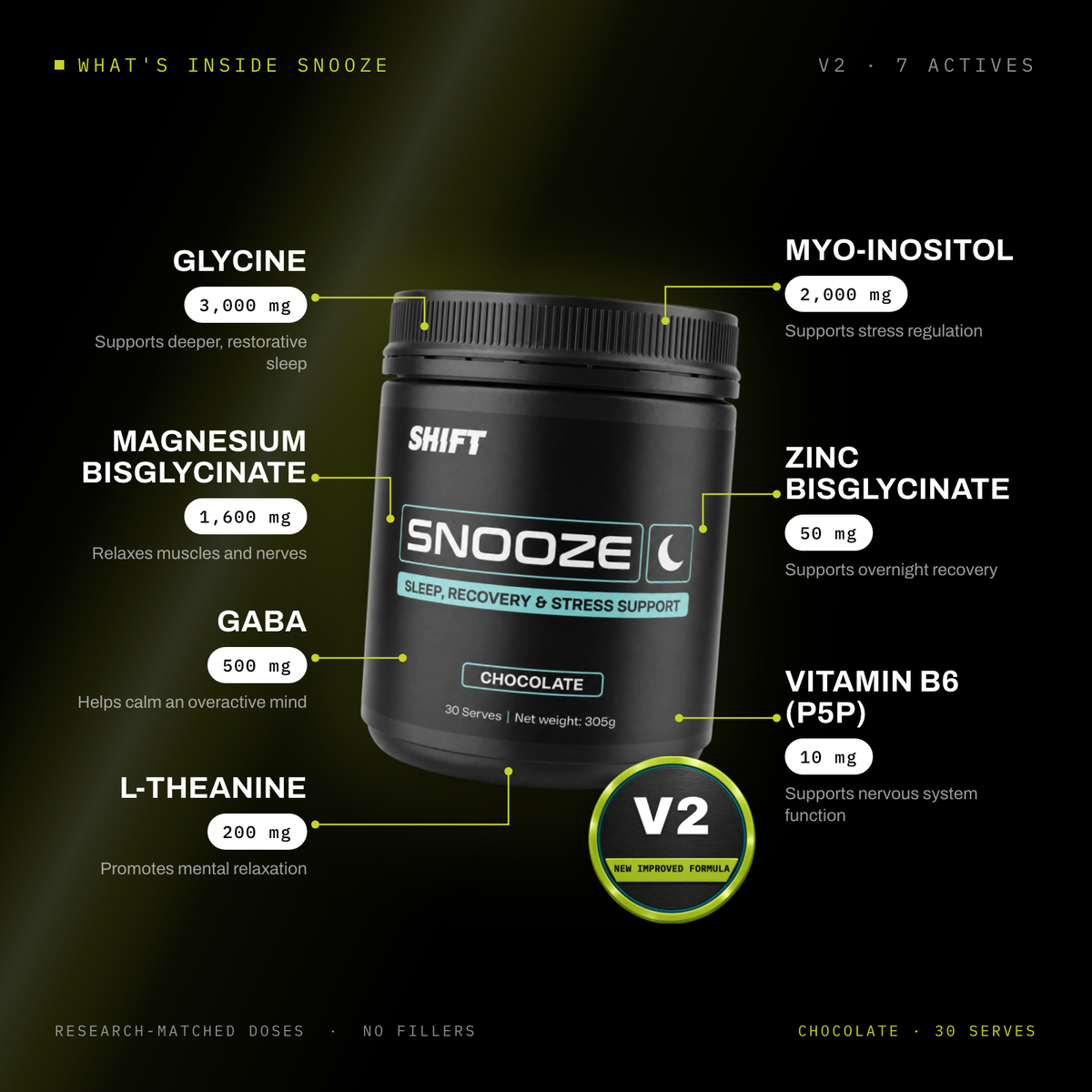 What's inside SNOOZE: 7 actives with doses called out on the tub, V2 new improved formula